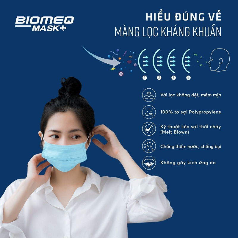 khẩu trang y tế Biomeq Mask kháng khuẩn vượt chuẩn màng lọc Ment Blown