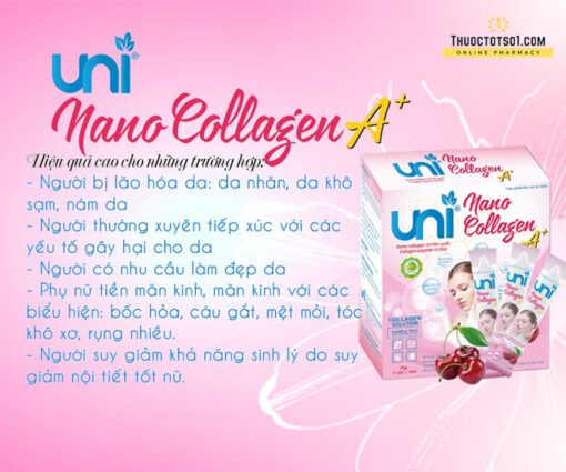 Uni Nano Collagen giúp đẹp da tăng cường nội tiết tố nữ đối tượng sử dụng
